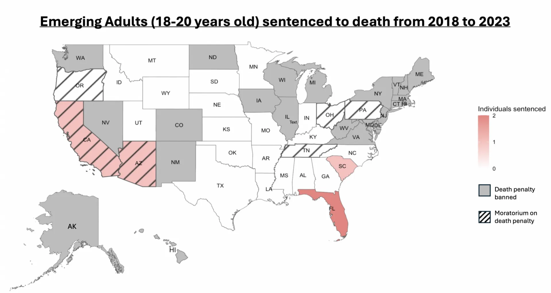 Emerging adults sentences to death from 2018 to 2023